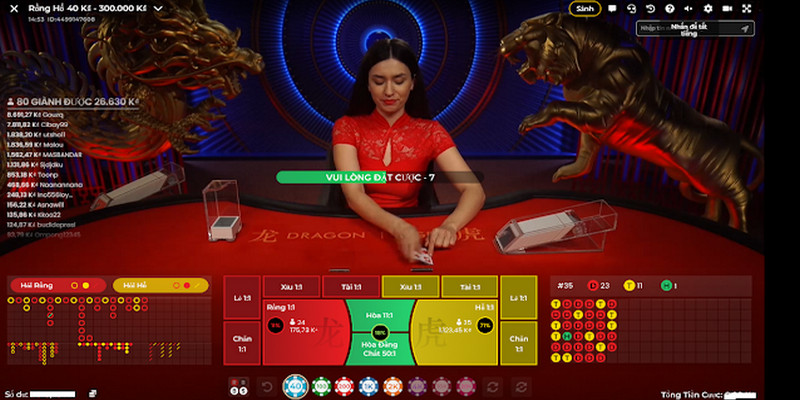 bet188 xổ số miền nam thứ năm hàng tuần