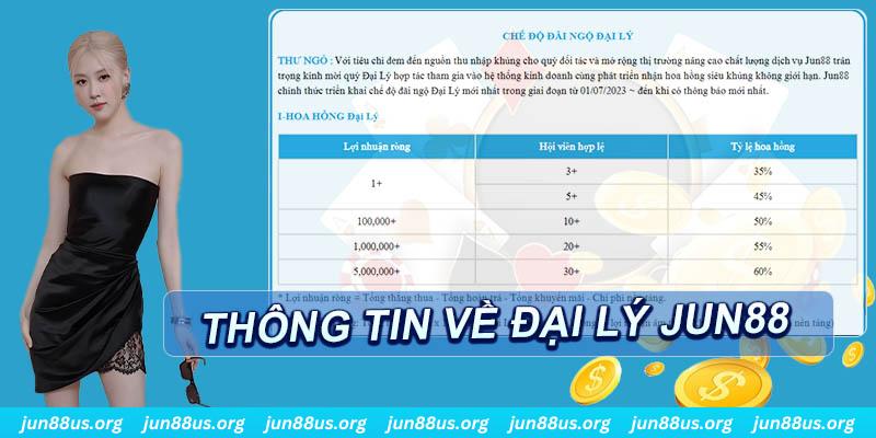 xổ số thứ ba hàng tuần